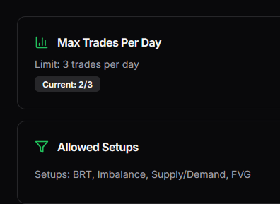 TradeInk Rules Setup - Define your trading rules